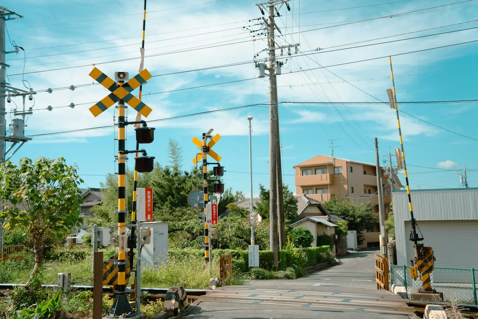 Railroad crossing with barriers and warning signs